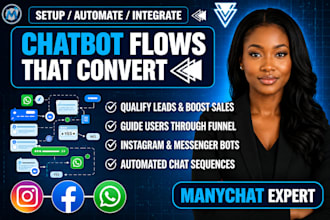 build high converting chatbot flows for manychat sales funnels