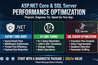 improve the performance of ef core sql server queries