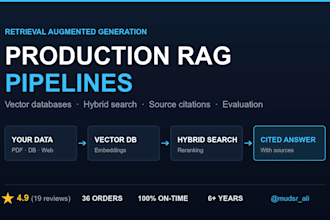 build a production rag pipeline with vector database and evaluation
