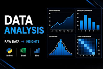 do data analysis and visualization with python