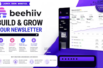 set up and customize your beehiiv newsletter and publication