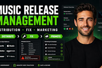 music distribution, music manager, fix distribution issues, and music marketing