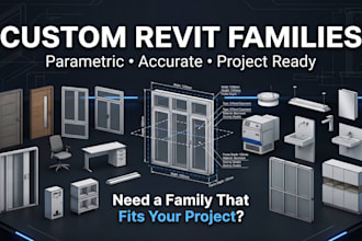 build a professional revit bim product library for your website