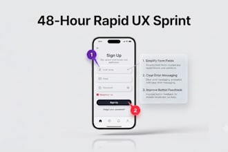 deliver an expert UX audit and redesign using ai accelerated user research