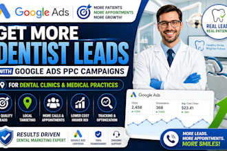 run google ads PPC campaigns to get you dentist and dental clinic quality leads