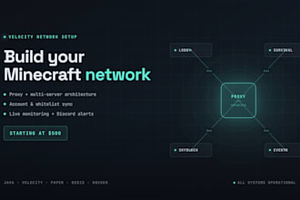 configure a scalable minecraft multi server setup with backend servers