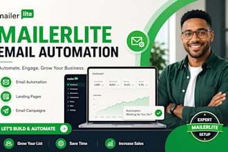 set up mailerlite newsletter mailerlite email automation mailerlite landing page