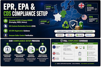 handle epr, epa, cds registration in UK, US, eu, amazon sellers account setup