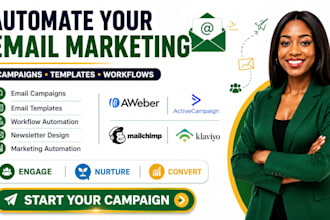 do aweber activecampaign automation mailchimp templates klaviyo email marketing
