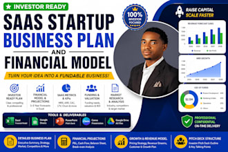 write an investor business plan and financial model  for saas startups