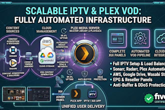 build an automated iptv, plex, and xui vod infrastructure