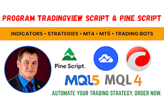 program tradingview script indicator pinescript strategy trading mt4 mt5