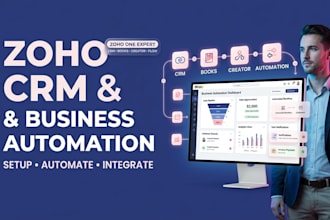 set up zoho CRM zoho one zoho creator zoho developer deluge scripting zoho flow