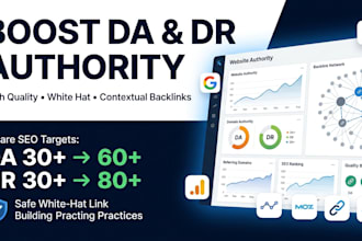 build high da DR backlinks to increase website authority and rankings