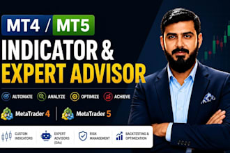 program mt4 mt5 indicator or expert advisor metatrader