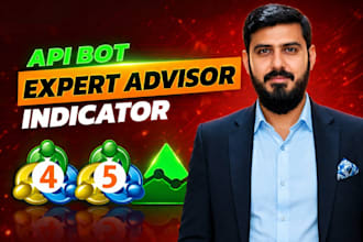 program mt4 mt5 indicator or expert advisor metatrader