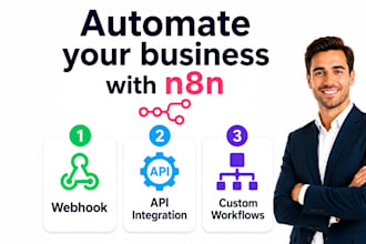 automate your business with n8n workflows