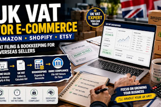 handle UK vat filing and bookkeeping for overseas amazon shopify etsy sellers