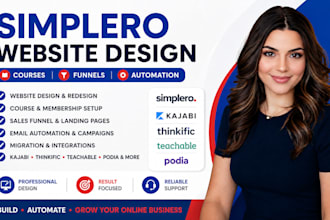 design simplero website, kajabi website redesign, course funnel and automation