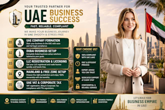do dubai llc registration, uae company formation and mainland business setup