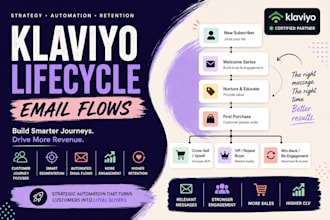 build klaviyo lifecycle email flows and customer journey automation
