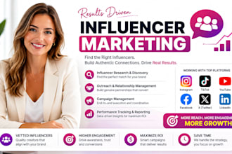 influencer marketing instagram influencer research influencer research outreach