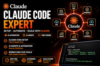 build claude code ai automation, claude cowork claude workflows and ai agents