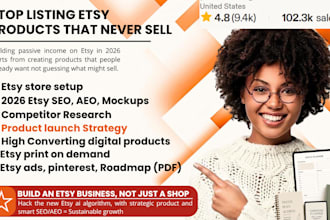 do etsy digital product design etsy shopify print on demand etsy digital planner
