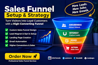 sales funnel in clickfunnels gohighlevel systeme io, wix ghl landing page design