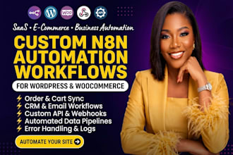automate your wordpress website with n8n and woocommerce