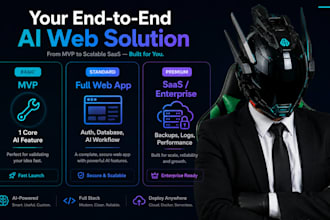 custom website for mvp business