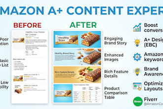 create amazon a plus content, ebc, design, brand for amazon plus