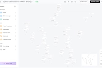 manage your email marketing in klaviyo