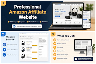 build a professional SEO ready amazon affiliate website