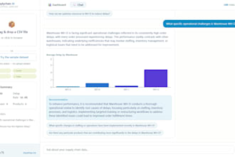 build production grade agentic and rag applications