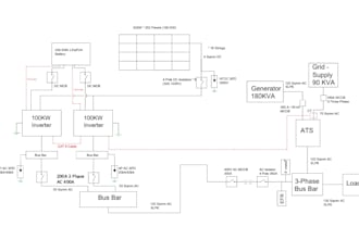design professional autocad electrical drawings