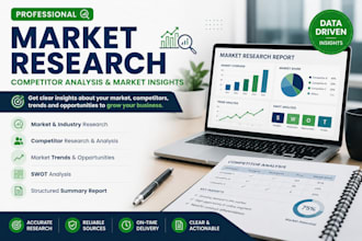 research and validate your business idea and market