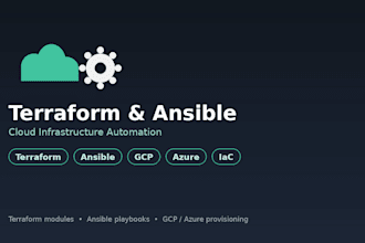 automate your cloud infrastructure with terraform and ansible