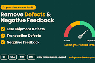 help you to be top rated ebay seller by removing ebay defects
