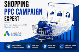 create high conversion google shopping ads campaigns