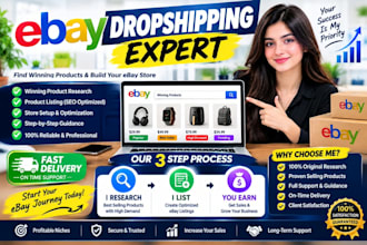 ebay dropshipping on profit share