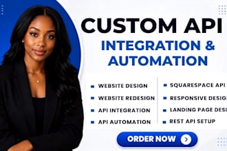 build squarespace API integration wordpress API mls api custom code with PHP