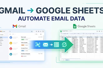 automate gmail to google sheets