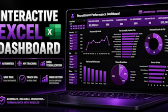 build a dynamic excel dashboard for your business
