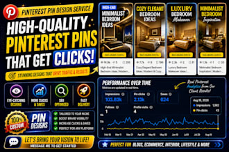 design custom pinterest pins for your brand