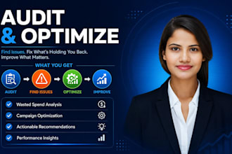 do google ads audit and optimize for better conversions and ROI