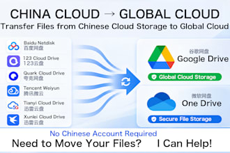 transfer files from baidu, quark, 123 cloud to google drive or onedrive