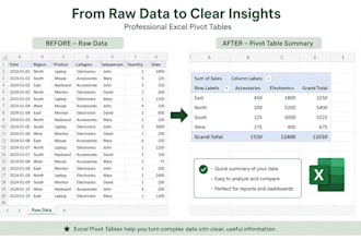 create excel pivot tables, charts and summary reports