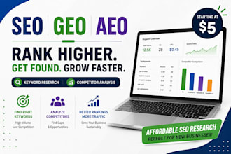 do professional keyword research and competitor analysis