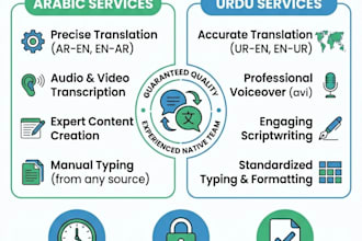 do professional arabic and urdu typing with accurate bengali translation